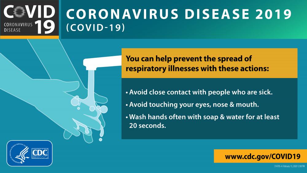 coronavirus prevention cdc graphic about washing hands. visit https://www.cdc.gov/coronavirus/2019-ncov/prepare/prevention.html