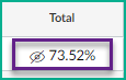 Total Grade Column highlighted with visibility icon indicating a hidden total .