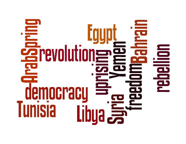 Image with words in different colors: ArabSpring, revolution, Egypt, uprising, Yemen, freedom, Bahrain, rebellion, Syria, Libya, democracy, Tunisia